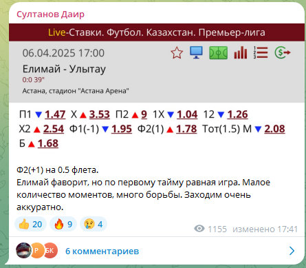 Бесплатный прогноз на канале
