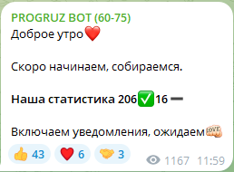 Пост про статистику прогнозов Пост про статистику прогнозов