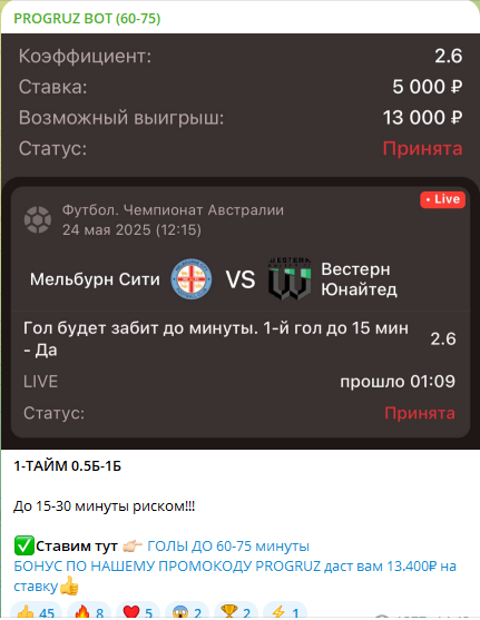 Прогноз по стратегии Прогноз по стратегии