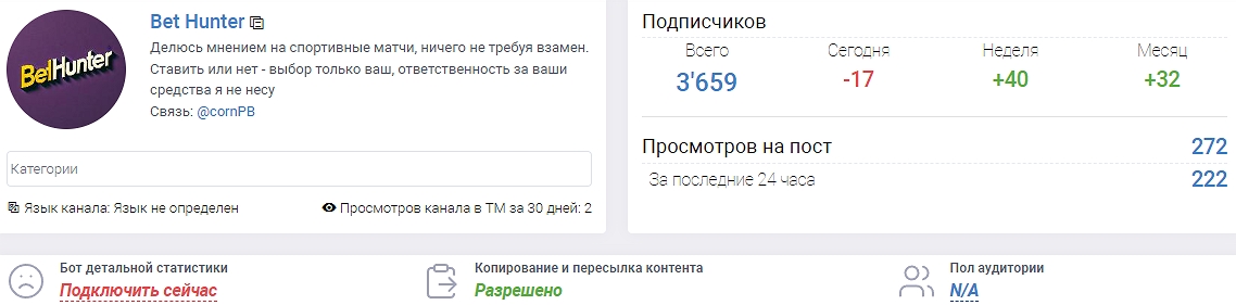 Бет Хантер Бет Хантер