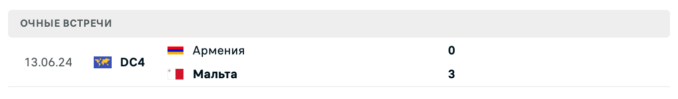 Мальта – Армения 2025 Мальта – Армения 2025