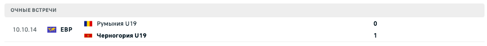 Румыния U19 – Черногория U19 2025 Румыния U19 – Черногория U19 2025
