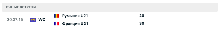 Франция U21 – Румыния U21 2025 Франция U21 – Румыния U21 2025