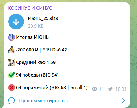 Косинус И Синус Косинус И Синус