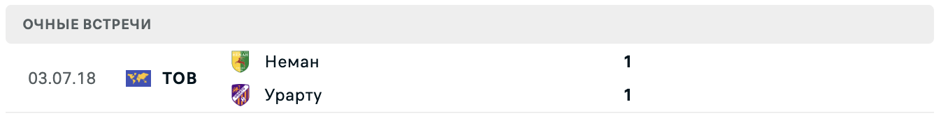 Урарту – Неман матч Урарту – Неман матч