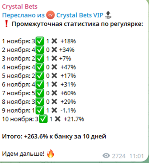 Кристал Бетс Кристал Бетс