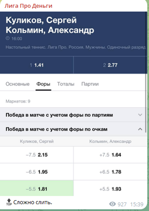 ligapro rus ligapro rus