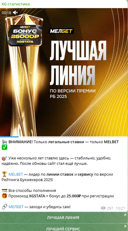 XG статистика