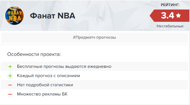 Фанат NBA Фанат NBA