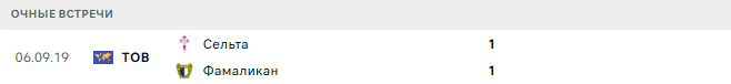 Сельта - Фамаликан матч Сельта - Фамаликан матч