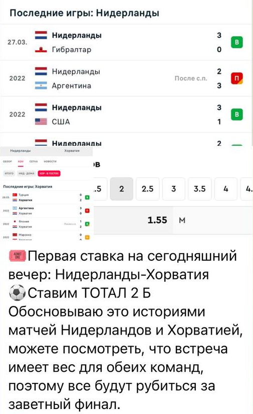 Обоснованный Прогноз Обоснованный Прогноз