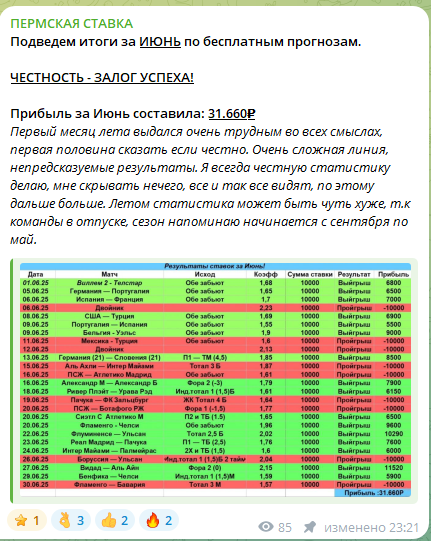 Статистика канала за июнь Статистика канала за июнь