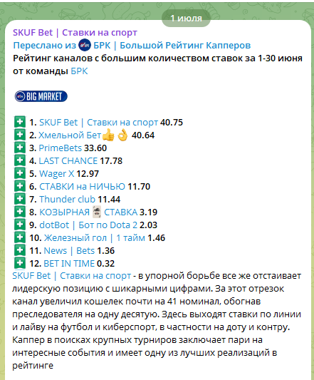 Первое место БРК за июнь