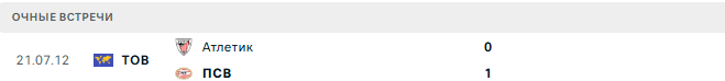 ПСВ - Атлетик матч ПСВ - Атлетик матч