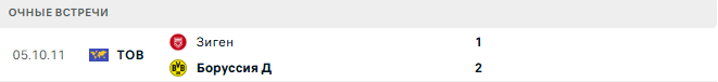 Зиген - Боруссия Д. матч Зиген - Боруссия Д. матч