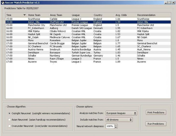 soccer match predictor soccer match predictor
