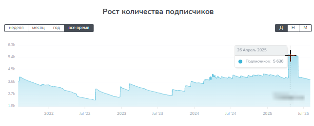 sol_bet_sport sol_bet_sport