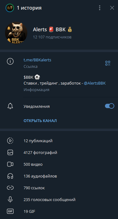 Alerts BBK телеграмм Alerts BBK телеграмм