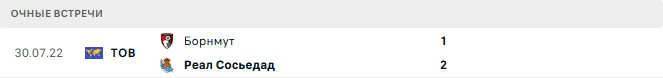 Борнмут - Реал Сосьедад Борнмут - Реал Сосьедад