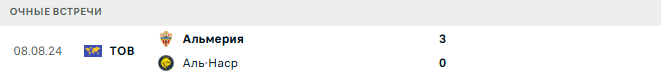 Альмерия - Аль-Наср матч