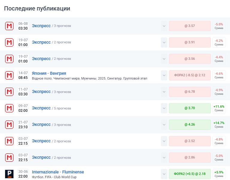 Джого Аналитико каппер Джого Аналитико каппер