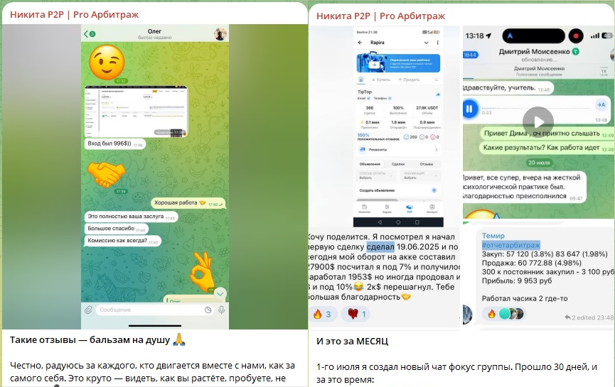 Переписка с клиентами Переписка с клиентами
