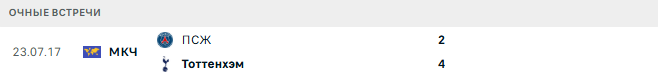 ПСЖ - Тоттенхэм матч