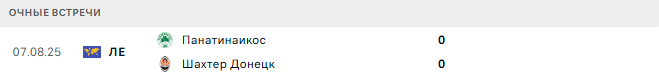 Шахтер Донецк - Панатинаикос матч Шахтер Донецк - Панатинаикос матч