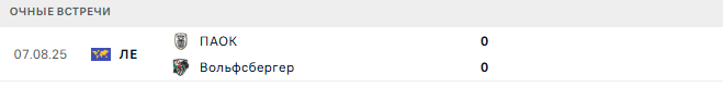 Вольфсбергер - ПАОК матч Вольфсбергер - ПАОК матч