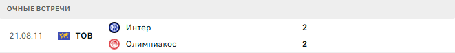 Интер - Олимпиакос матч Интер - Олимпиакос матч
