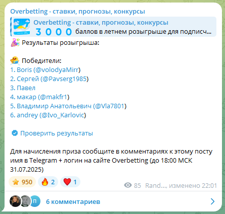 Победители конкурса