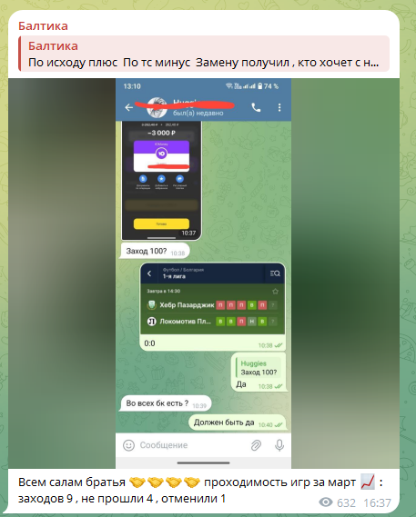 Проходимость прогнозов в марте Балтика