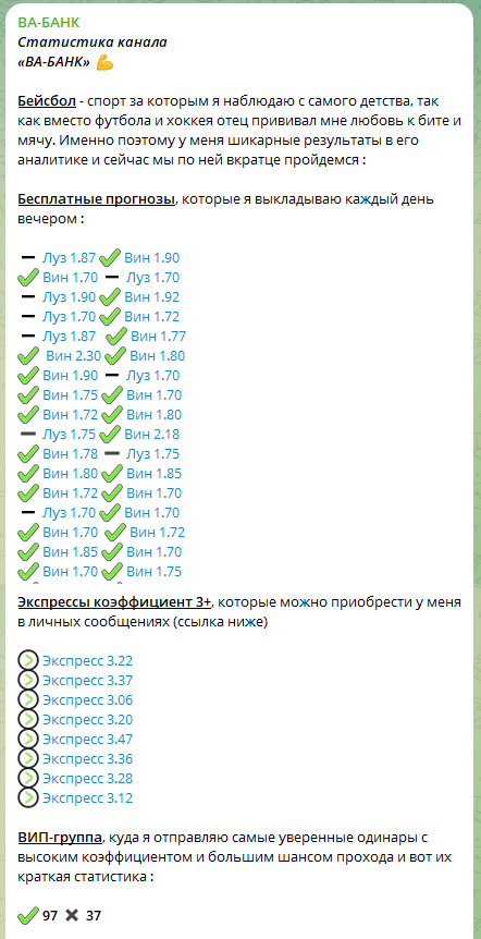 Статистика канала