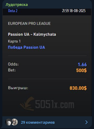 отзывы Лудотряска