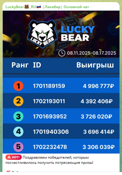 Пост с выигрышами пользователей Пост с выигрышами пользователей