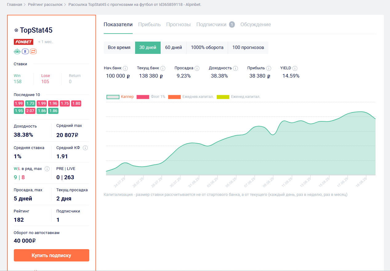 каппер Сергей Александрович