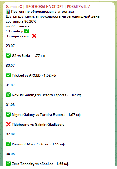 Статистика каппера