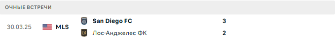 Лос-Анджелес ФК - Сан Диего ФК матч