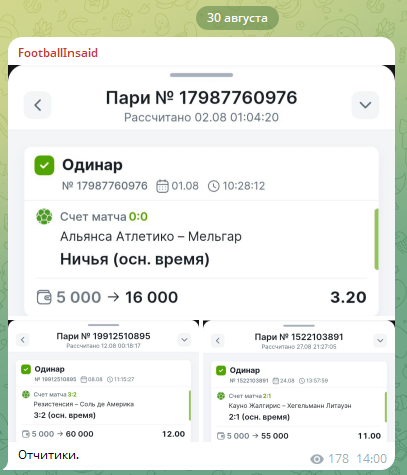 Результаты пари