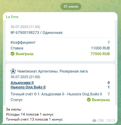 Результат ставки и статистика за месяц Результат ставки и статистика за месяц