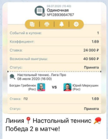 Прогноз на настольный теннис