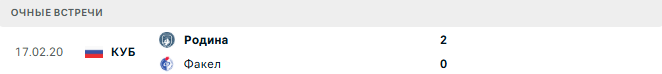 Родина - Факел матч