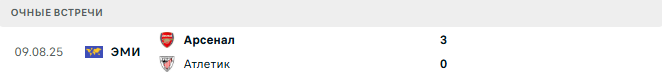 Атлетик - Арсенал матч