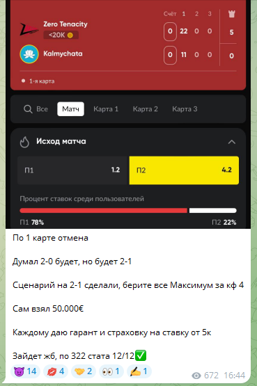 Статистика инсайдев на 322 Статистика инсайдев на 322