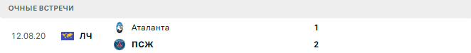 ПСЖ - Аталанта матч