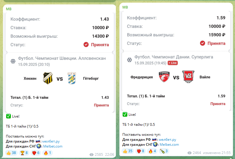 Бесплатные прогнозы на ТБ в первом тайме Бесплатные прогнозы на ТБ в первом тайме