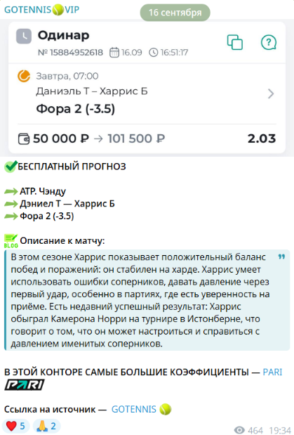 Готеннис Вип каппер