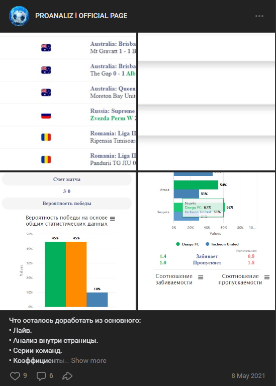 Проанализбет каппер Проанализбет каппер