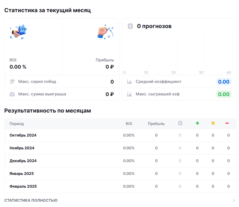 Nikolai Dmitriev каппер Nikolai Dmitriev каппер
