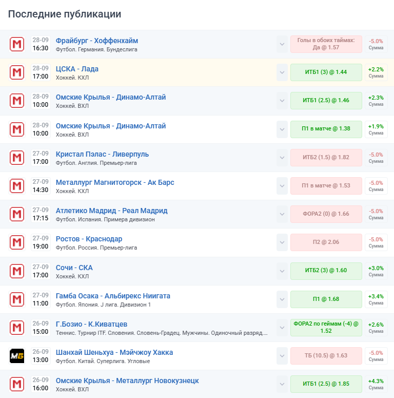 zakirov111 каппер zakirov111 каппер